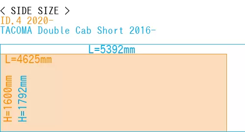 #ID.4 2020- + TACOMA Double Cab Short 2016-